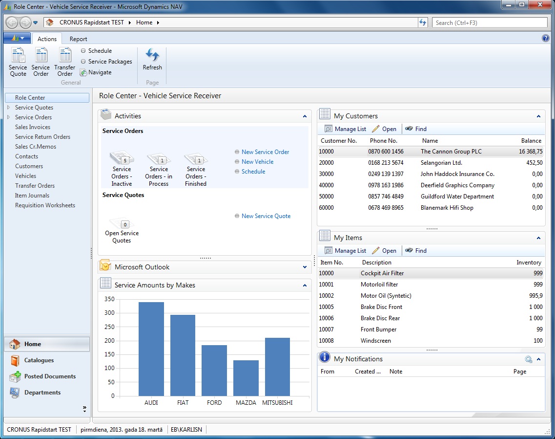 Dealer Management System Elva DMS on Microsoft Dynamics NAV 2013 ...