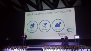 solutions increase business productivity elva dms